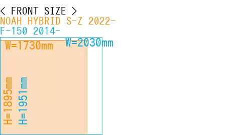 #NOAH HYBRID S-Z 2022- + F-150 2014-